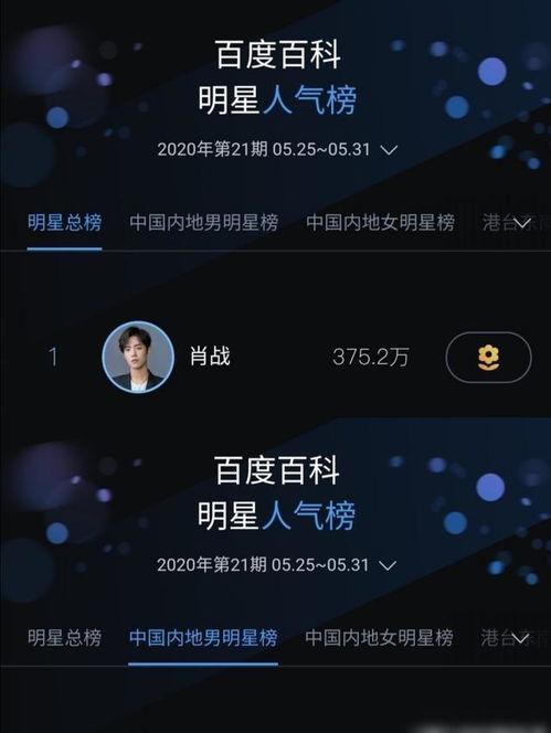 百万明星人气榜,盘点娱乐圈璀璨星辰的闪耀时刻