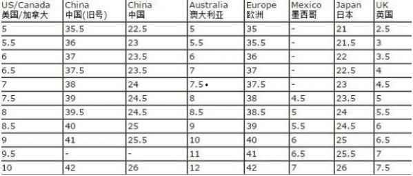 日本 中国 对比表,经济、文化、社会全方位解析