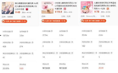 娱乐吃瓜酱留言板在哪看,娱乐吃瓜酱留言板，一探究竟的独家入口