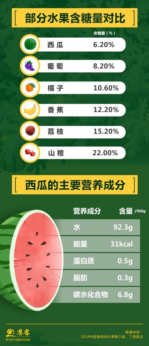 娱乐吃瓜酱背书方式
